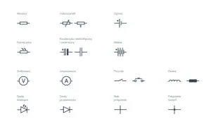 Zestaw oznaczeń elektrycznych n.: rezystor, fotorezystor, woltomierz, dioda świecąca, potencjometr, kondensator, amperomierz, dioda prostownicza, ogniwo, bateria, przycisk, cewka, brak połączenia, połączenie.