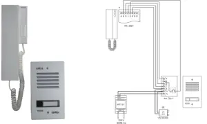 Schemat instalacji domofonowej z unifonem, panelem zewnętrznym i zasilaczem. Widoczny kabel do domofonu łączący elementy systemu.