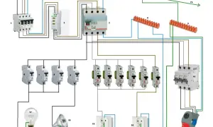 Schemat instalacji elektrycznej z wyłącznikami, gniazdkami i oświetleniem. Widoczne przewody L1, L2, L3, PEN i PE.