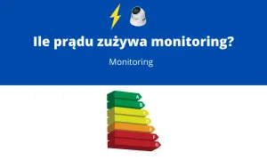 Ile prądu pobiera kamera ip? Grafika przedstawia ranking efektywności energetycznej od A do G, sugerując, że monitoring może być energooszczędny.