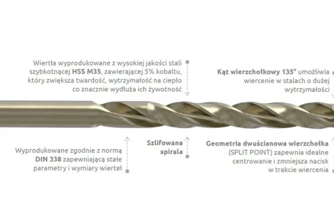 Wiertło do metalu ze stali HSS M35 z 5% kobaltu, szlifowaną spiralą i kątem 135° dla precyzyjnego wiercenia.