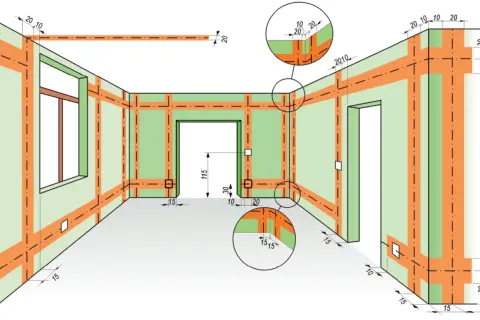 Schemat rozmieszczenia instalacji elektrycznej w ścianie, pokazujący jak znaleźć kable w ścianie. Linie pomarańczowe oznaczają przebieg przewodów.