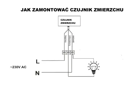 Schemat pokazuje, jak podłączyć czujnik zmierzchu. Brązowy przewód do fazy L, niebieski do neutralnego N, a żółto-zielony do czujnika.