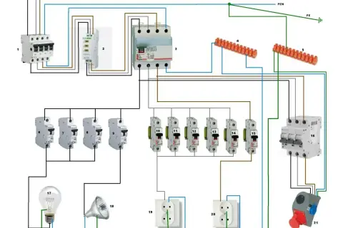 Schemat instalacji elektrycznej z wyłącznikami, gniazdkami i oświetleniem. Widoczne przewody L1, L2, L3, PEN i PE.