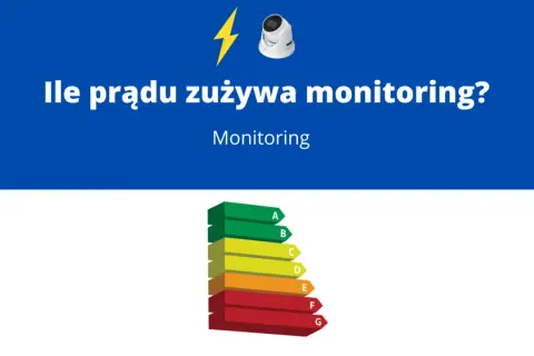 Ile prądu pobiera kamera ip? Grafika przedstawia ranking efektywności energetycznej od A do G, sugerując, że monitoring może być energooszczędny.