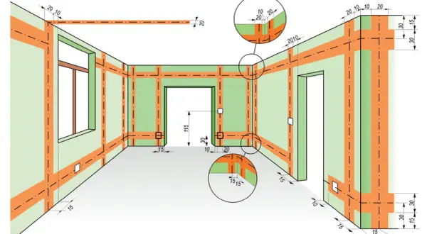 Schemat rozmieszczenia instalacji elektrycznej w ścianie, pokazujący jak znaleźć kable w ścianie. Linie pomarańczowe oznaczają przebieg przewodów.