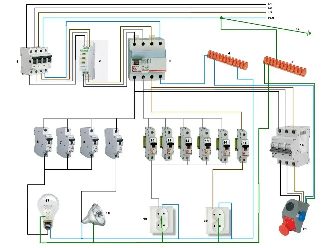 Schemat instalacji elektrycznej z wyłącznikami, gniazdkami i oświetleniem. Widoczne przewody L1, L2, L3, PEN i PE.