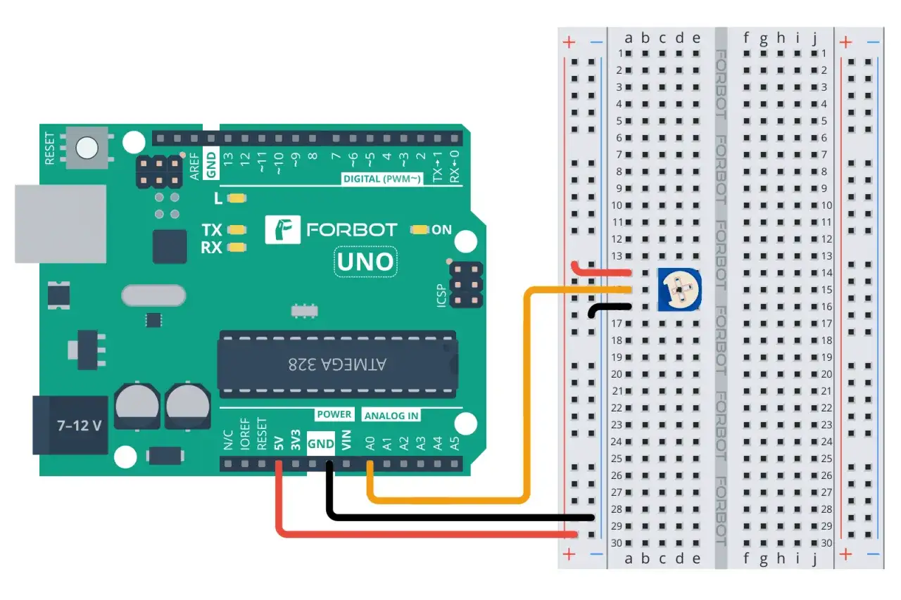 Schemat połączenia Arduino Uno z potencjometrem na płytce stykowej. Pokazuje, jak dobrać potencjometr do projektu.