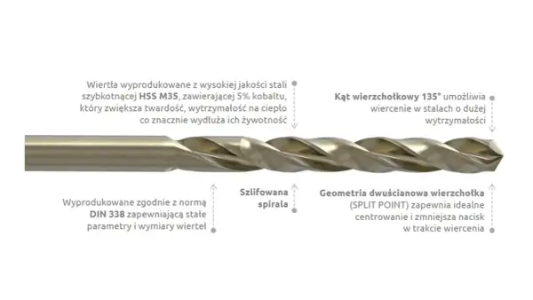 Wiertło do metalu ze stali HSS M35 z 5% kobaltu, szlifowaną spiralą i kątem 135° dla precyzyjnego wiercenia.