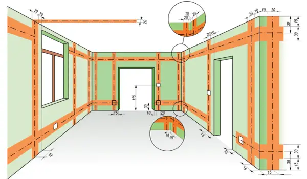 Schemat rozmieszczenia instalacji elektrycznej w ścianie, pokazujący jak znaleźć kable w ścianie. Linie pomarańczowe oznaczają przebieg przewodów.