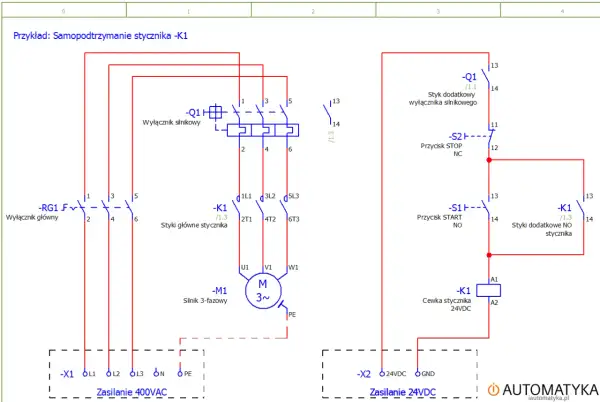 Schemat elektryczny przedstawia samopodtrzymanie stycznika K1, sterowanie silnikiem 3-fazowym i zasilanie 400VAC/24VDC. Oznaczenia elektryczne są kluczowe.