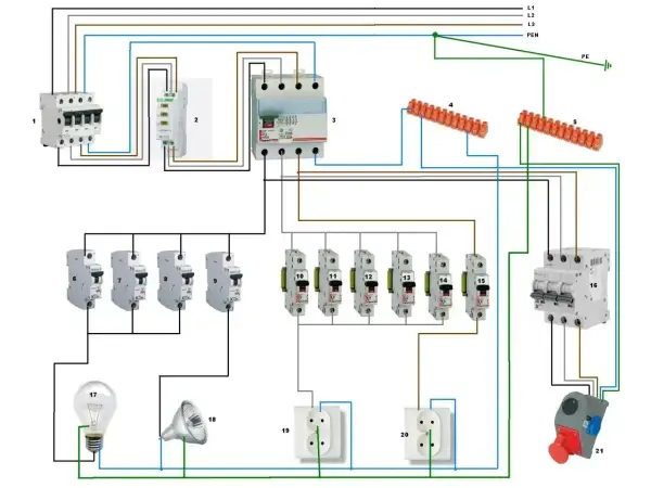 Schemat instalacji elektrycznej z wyłącznikami, gniazdkami i oświetleniem. Widoczne przewody L1, L2, L3, PEN i PE.