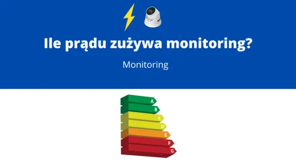 Ile prądu pobiera kamera ip? Grafika przedstawia ranking efektywności energetycznej od A do G, sugerując, że monitoring może być energooszczędny.