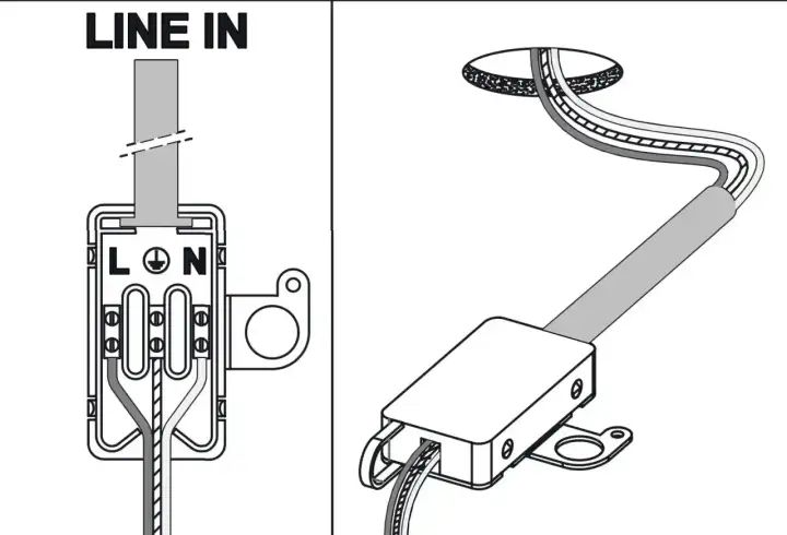 Lampa z gniazdka - kiedy ma sens i jak zrobić to bezpiecznie